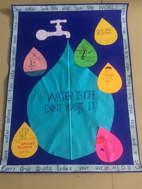 poster  save water save water water poster water conservation