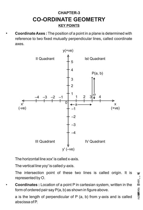 Coordinate Geometry Notes For Class 9 Maths Pdf Oneedu24