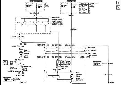 Navistar / international wiring diagrams. S10 Blower Motor Wiring Diagram | Free Wiring Diagram