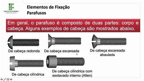 Capacidade De Fixação Latente Do Ferro