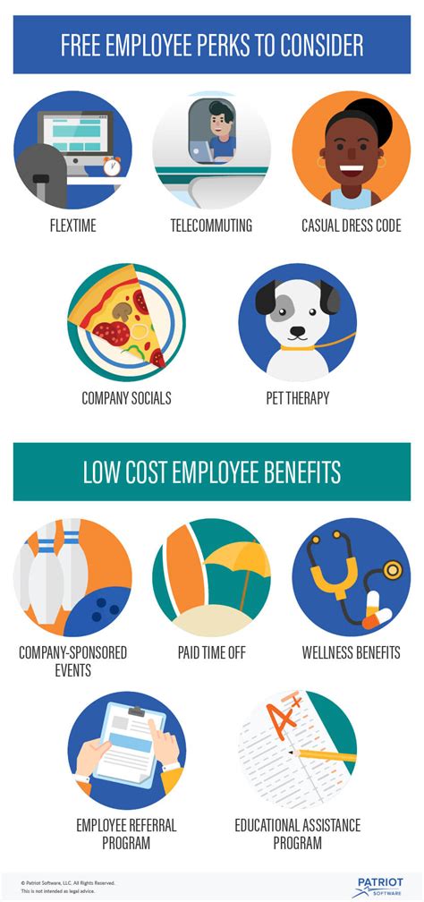 Low Cost Employee Benefits That Workers Want: Ideas