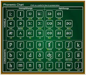 Phonetic Chart Sounds Worksheet