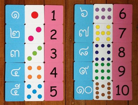 Jun 16, 2021 · ใบงานคิดเพลิน ปฐมวัย : เกมจับคู่ชุดตัวเลขอารบิก เลขไทย จุด สำหรับเด็ก 3 ขวบขึ้นไป | PChome Thai