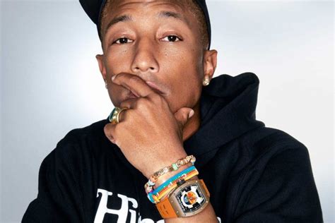 Richard Mille - 20 Years On - Revolution - Revolution