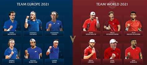 Laver Cup 2021 Boston Tennis Tonic News Predictions H2h Live