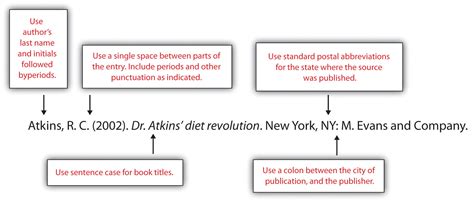 The apa referencing style is one of several different referencing styles used for publications, papers, essays and books. 13.3 Creating a References Section | Successful Writing ...