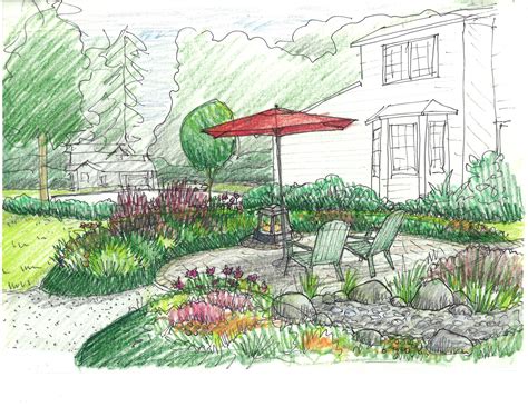 Sketch Of The Week Kirkland Garden Design