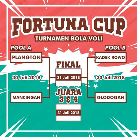 Olahraga bola voli tentunya sudah sangat familiar di indonesia, olahraga ini sudah diajarkan sejak sd sampai sma. Poster Turnamen Bola Voli / Universitas Cokroaminoto ...