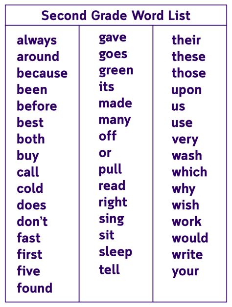 10 Best Second Grade Sight Words Printable