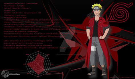 Naruto Uzumaki Profile By Demonark117 On Deviantart