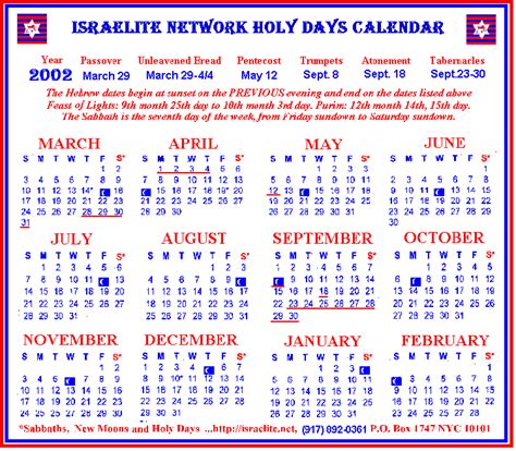 Christian Hebrew Israelite Network Calendar Of Events Holy Days And