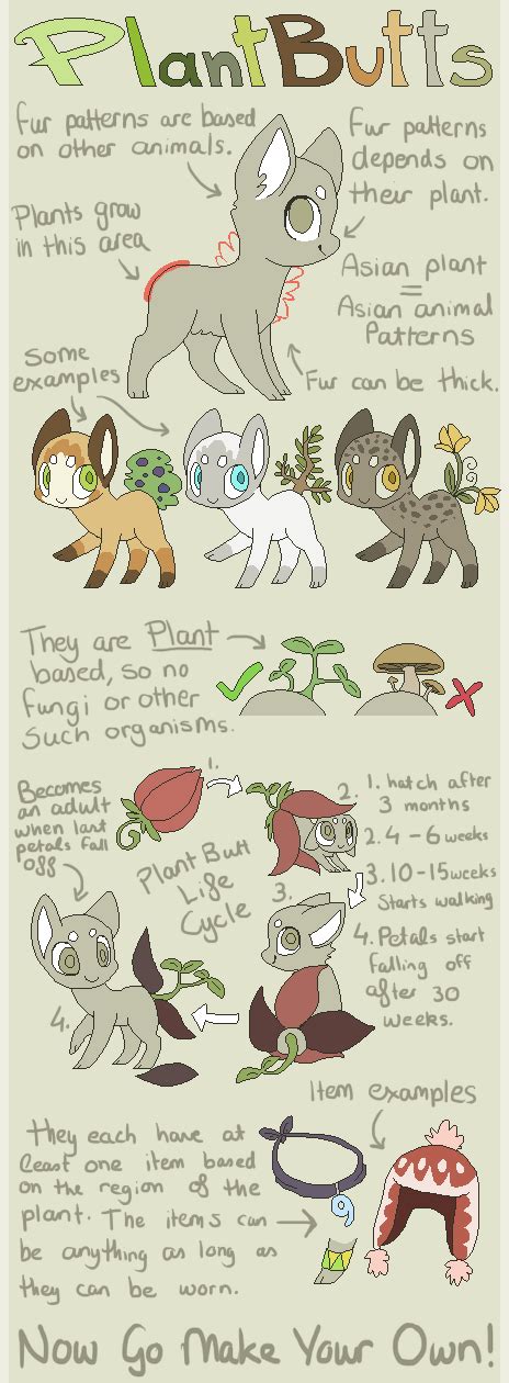 Plantbuttsopen Species By Why So On Deviantart