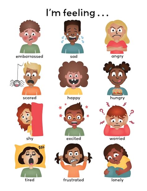 Printable Feelings Chart Colorful Emotions Poster For Kids Etsy Australia