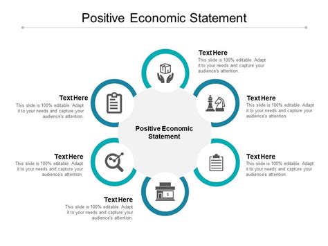 Positive Economic Statement Ppt Powerpoint Presentation Show Portrait