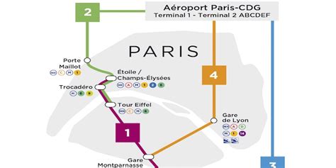 Guide To Airport Transfers Paris Insiders Guide