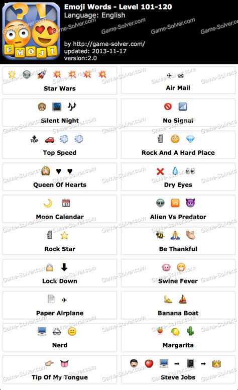 Emoji Words Level 101 120 Game Solver
