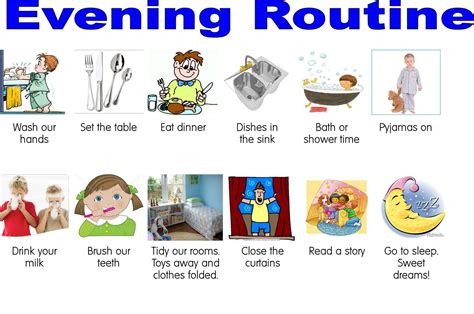 The Merry Mummy Routines Kids Schedule Evening Routine Kids