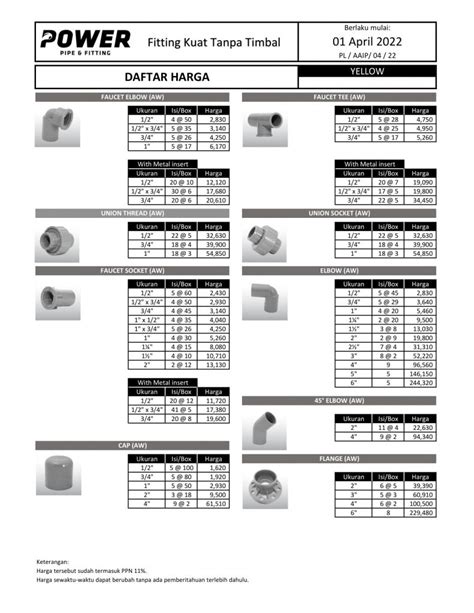 AKSESORIS PIPA PVC POWER PT Abadi Metal Utama