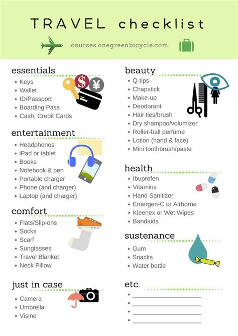 On most travel blogs pinterest can be one of their top sources of traffic, see for yourself below. Best 25+ Travel checklist ideas on Pinterest Checklist for ...