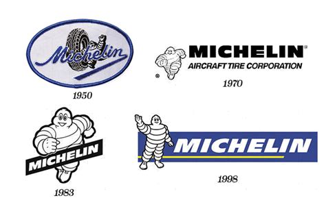 Search more hd transparent michelin logo image on kindpng. Logo Design Manchester - Why is a logo still so important?