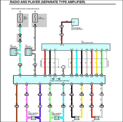 Kenwood car audio car stereo wiring diagrams. 50 Kenwood Stereo Wiring Diagram Ib8s di 2020