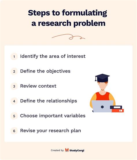Research Problem Generator For School And University Students