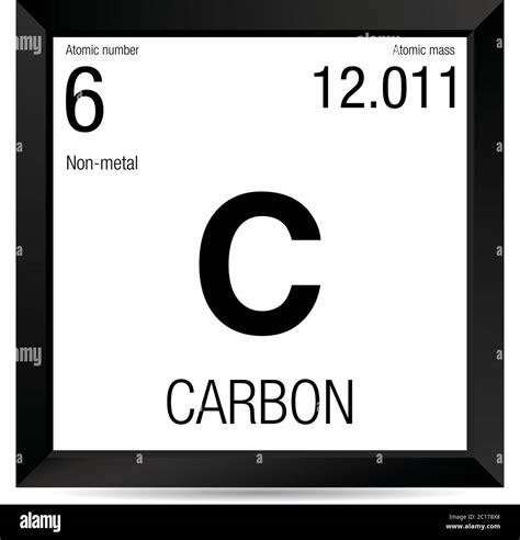 Carbon Symbol Element Number 6 Of The Periodic Table Of The Elements
