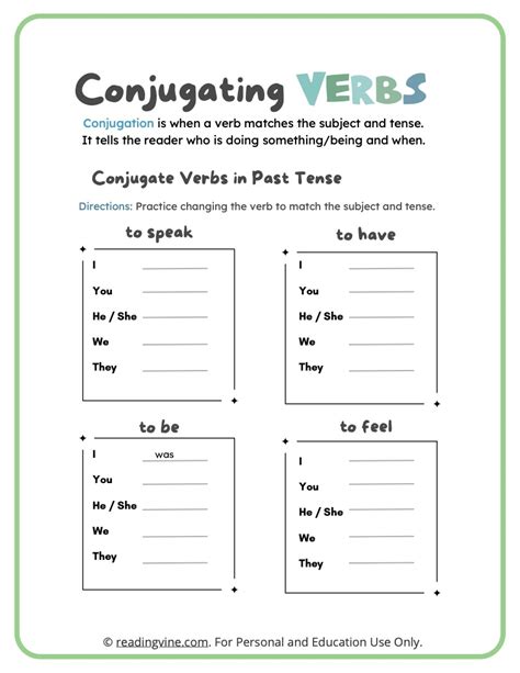 Verb Conjugation Worksheets Definition Examples Readingvine