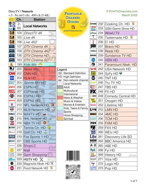 Printable DirecTV Channel Lineup Guide 2022 TV CHANNEL GUIDES By