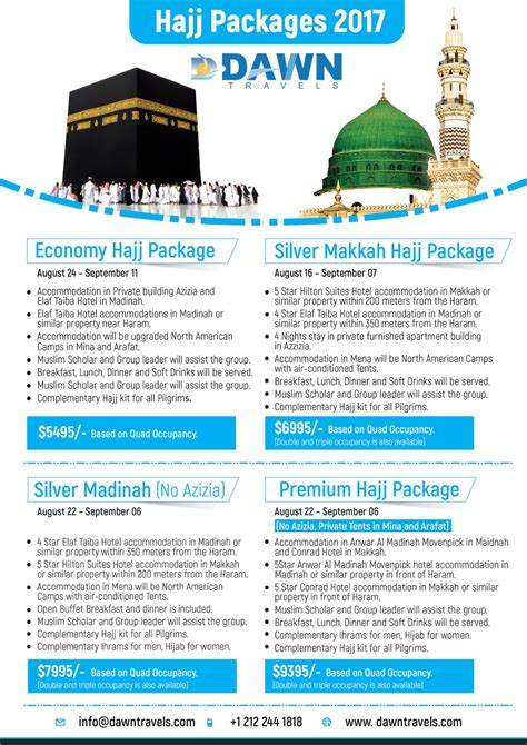 Hajj Guide How To Perform Hajj Steps