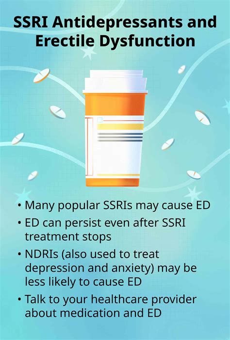 what is post ssri erectile dysfunction
