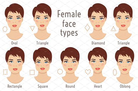 Woman Face Different Types Eps Graphics ~ Creative Market