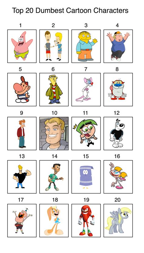 Top 20 Dumbest Cartoon Characters By Disneydude15 On Deviantart