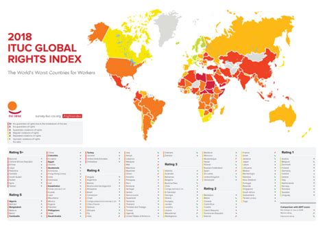 Ituc Global Rights Index 2018 The Worlds Worst Countries For Workers