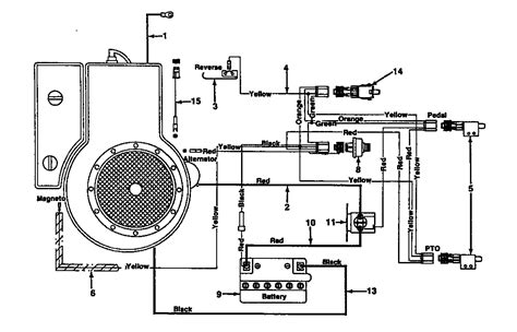 Suche schaltplan für oben genanntes fahrzeug. MTD Rasentraktoren 10/76 HN 131-520C (1991) Schaltplan Ersatzteil Zeichnungen