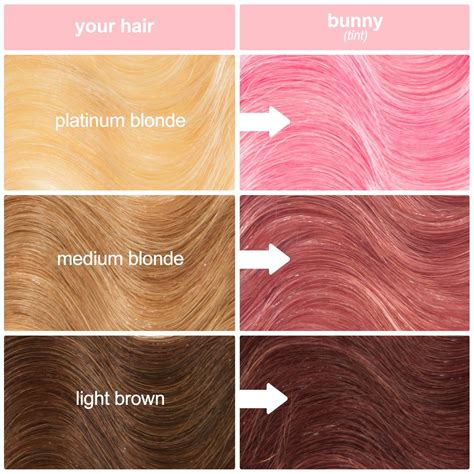 Bunny Hair Color Tint Pastel Baby Pink In 2020 Unicorn