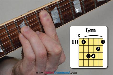 Gm Guitar Chord 3 Great Ways Of Playing G Minor Chord On Guitar