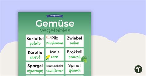 Vegetables German Language Poster Teach Starter