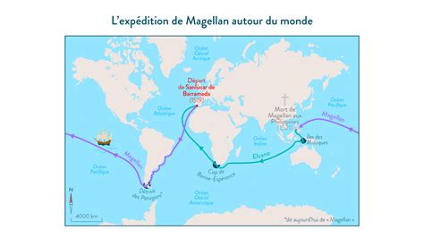 Circumnavigation De Magellan 1519 1522 évènement Historique