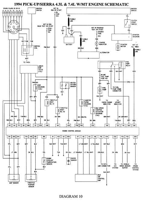 Wiring Diagram For 1994 Gmc Topkick With Gas Engine Vin Rj504875 No