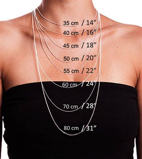 Most Common Chain Length For Men