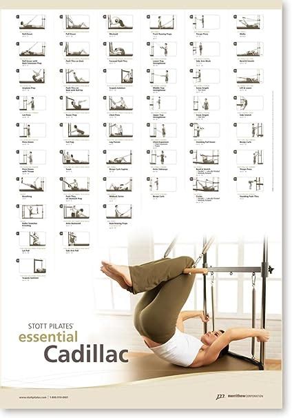 Stott Pilates Wall Chart Essential Cadillac Fitness Planners