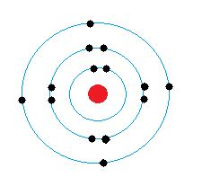 What Is The Bohr Model For Silicon Atom Quizlet