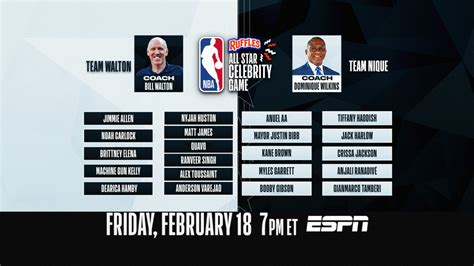 Who Is Playing In The NBA All Star Celebrity Game Full Rosters