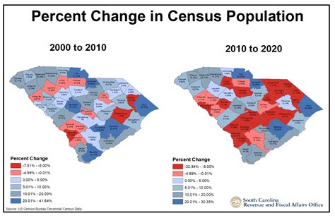 Decennial Census 2020 Data Release South Carolina Revenue And Fiscal