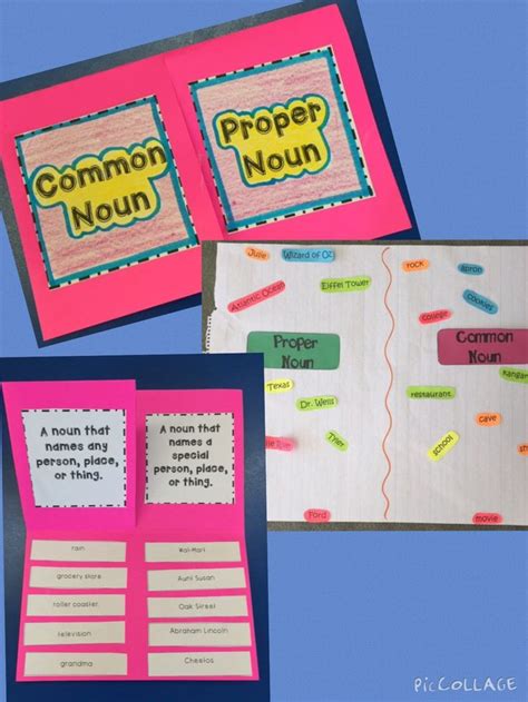 The noun 'kids' is plural noun form for the singular 'kid', a word for a child or a young goat. Common & Proper Noun Foldable and Activites | Proper nouns ...