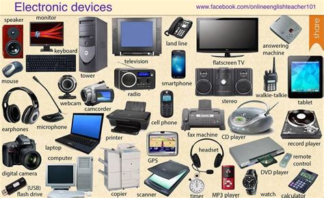 Electronic Devices Technology Lessons Electronic Devices English Vocabulary