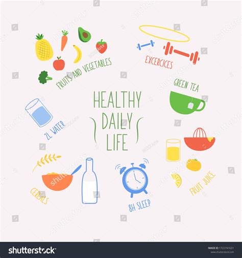 Daily Routines Fittness Food Concept Healthy เวกเตอร์สต็อก ปลอดค่า