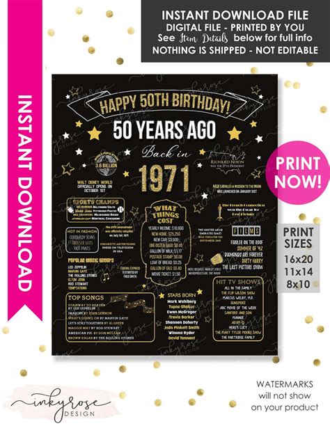 50th Birthday Instant Download Poster 1971 Sign 50th Birthday Etsy