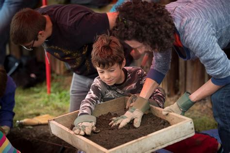 Check spelling or type a new query. Archaeology for Kids - Fort Vancouver National Historic ...